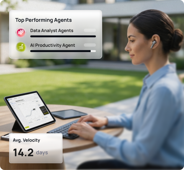 Understand your business instantly, without hiring analysts.