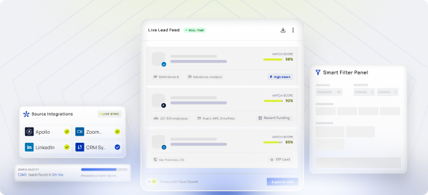 Build Targeted Lead Lists In Minutes, Not Weeks