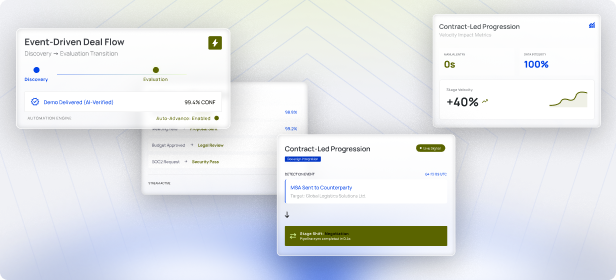 Move deals through the pipeline without manual updates