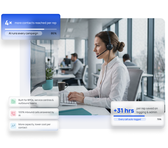 Call Centers workspace