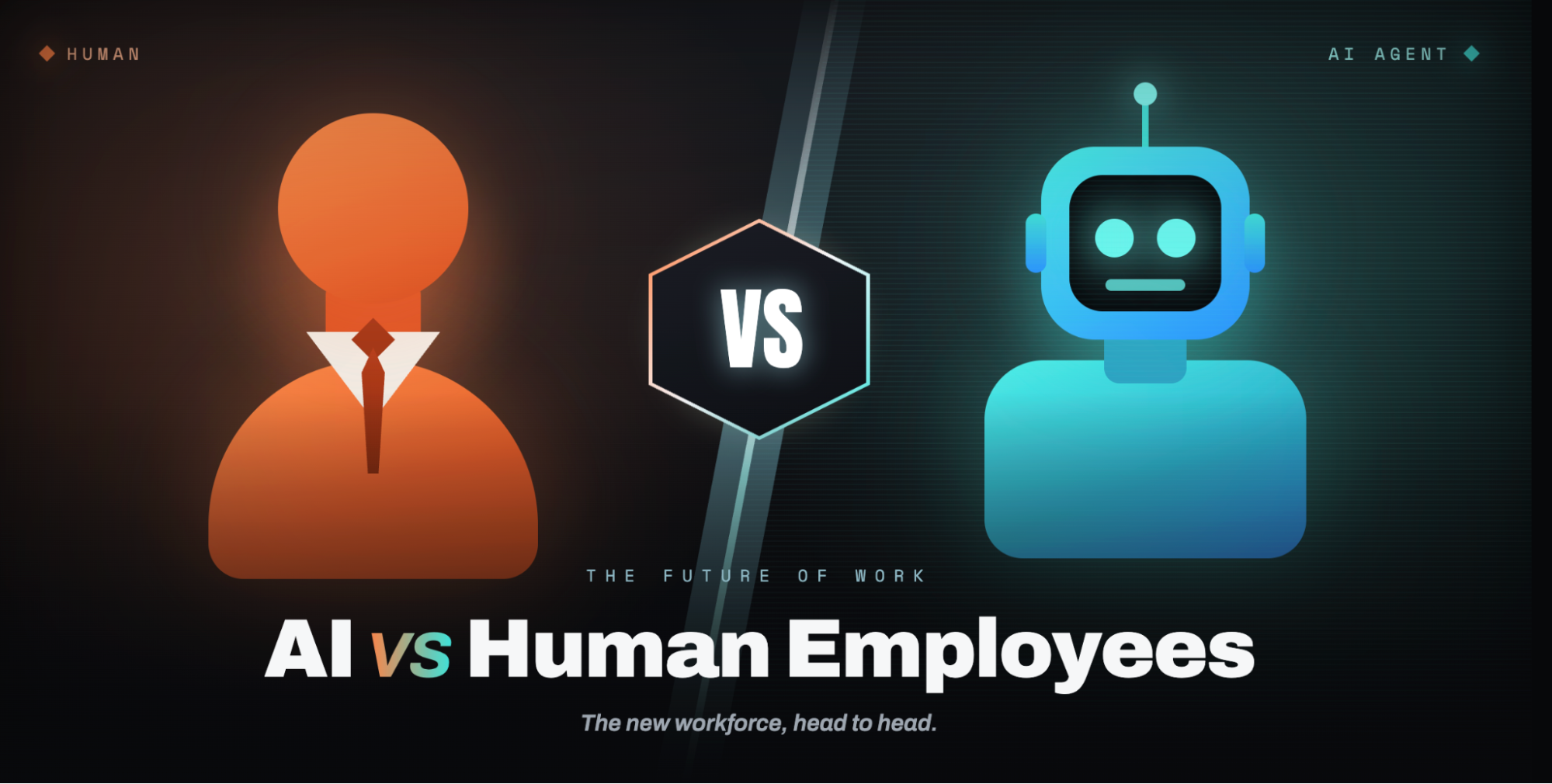 AI vs Human Agents in 2026: The Best Workforce Is Hybrid
